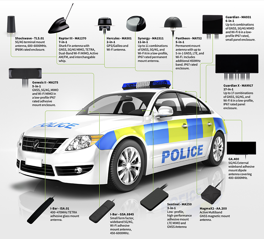 Taoglas Advanced Antenna Solutions for Emergency Services